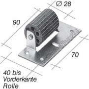 Abdruckrolle Rohrmotoren Zubehör