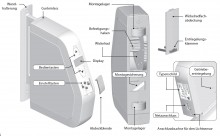 Superrollo GW240 - Aufputz-Gurtwickler Comfort